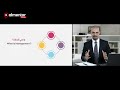ما هي الإدارة فهم المفهوم وأهميته ما هي الإدارة فهم المفهوم وأهميته