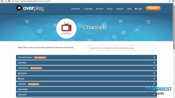 OverPlay Review: Features of VPN Service