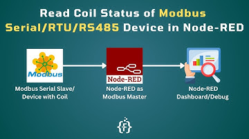 How to Read Coil Status of Modbus Serial/RTU/RS485 Device in Node-RED | IoT | IIoT |