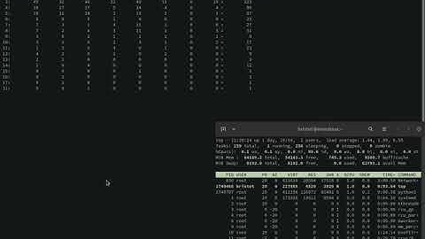 rtsl tool demo for LPC 2020.