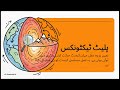 Venus the 2nd planet of solar system #viral
