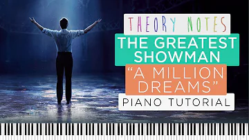 How to Play The Greatest Showman (Ziv Zaifman) - A Million Dreams | Theory Notes Piano Tutorial