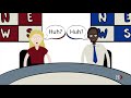 Understanding Rhetoric