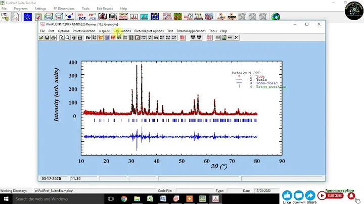Le Bail fitting of XRD Pattern of Barium Iron Oxide (BaFe12O19)via Rietveld Refinement via Fullprof