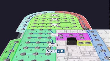 Presentación de SmartSMS-NET