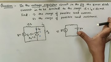 Gate level zener diode solved questions#detailed description #solution with basic concept#hindi