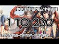 Ragnarok online smro hellheim shinkiro leveling guide 1 to 230 100x no storage