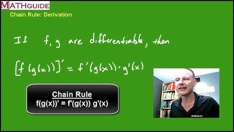 Derivatives: Deriving the Chain Rule