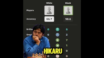 Hikaru Makes 6 Brilliant Moves in one game! 🤯😲 #shorts #chess #chessgame #chessgrandmaster #hikaru