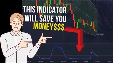 Stop Losing Money on Reversals! "Schaff Trend Cycle Indicator" Is Your Ultimate Trend Visualizer 📈💹
