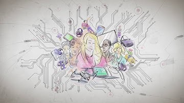 Deloitte Insights | Achieving digital maturity