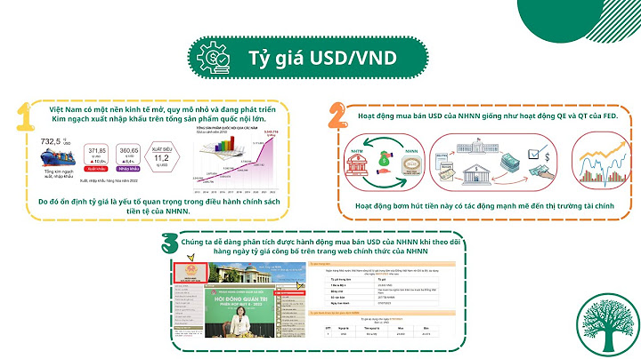 Lãi suất usd và tình trạng đo la hóa năm 2024