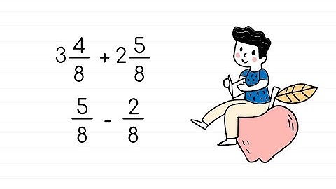 Adding & Subtracting Fractions (Similar) | Tagalog