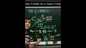 Slope of a Straight Line as Tangent of Its Angle With X Axis #virendrajoshi