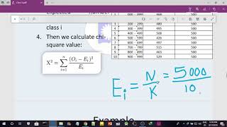Chi square test for uniformity in simulation & modelling
