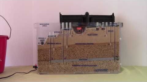 Groundwater Model Set Up Video