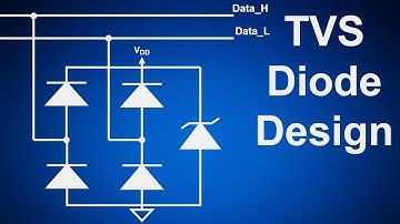 TVS Diode Design Guide (for Beginners)