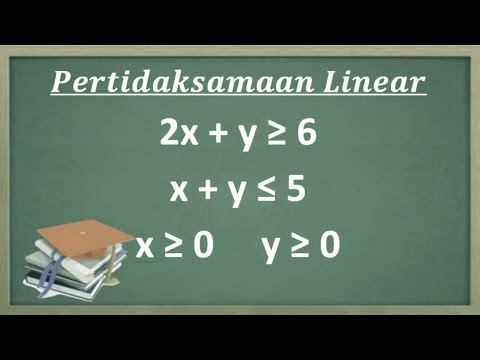 Cara menentukan grafik penyelesaian dari sistem pertidaksamaan linear