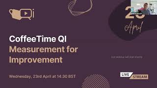 CoffeeTime QI: Measurement for Improvement