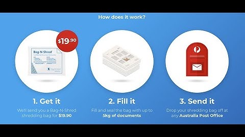 Bag N Shred - Paper Shredding Innovation