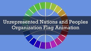 UNPO Members Flag Animation