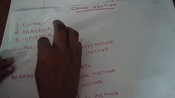 Introduction to Conic Section