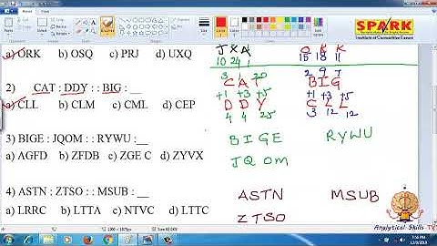 Letter Analogy|| Questions 1-4 || Spark Institute||Easy Arithmetic|| Krishna Sir
