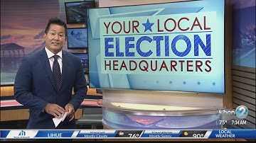 Make Your Vote Count On Election Day