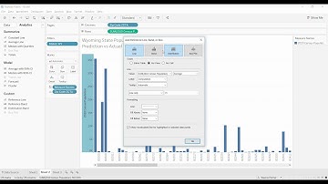 Tableau Tutorial -  Drawing a constant line, threshold, target, or reference line