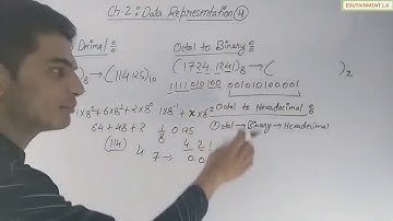 Data Representation Class 11 Computer Science with Python (Video 4)