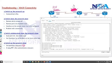 003 Troubleshoot   WAN Connectivity   PART 2