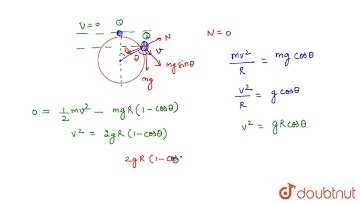 A particle mass `m` begins to slide down a fixed smooth sphere from the top of its vertical diameter