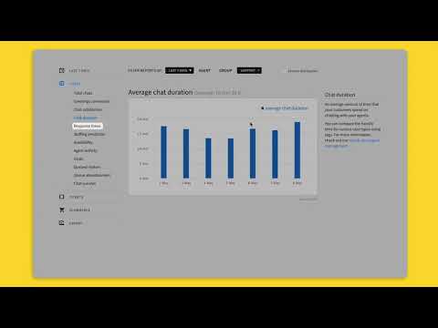 Connect LiveChat with your LeadSquared Account - Demo Part 5