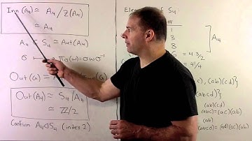 GT11.1. Automorphisms of A4