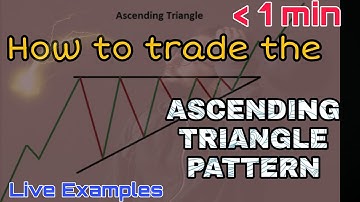 How to trade the Ascending Triangle Pattern? | Ascending Triangle Pattern Explained with Examples