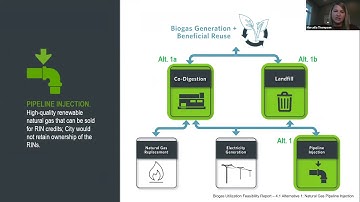 Methane Feasibility Study Final Presentation