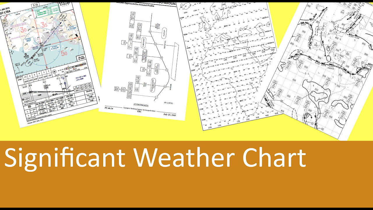 Significant Figures Made Easy!