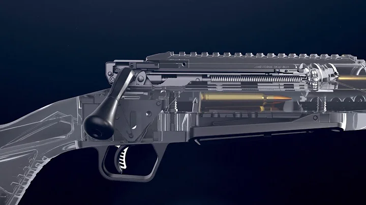 Impulse Innovation | Straight-Pull Action