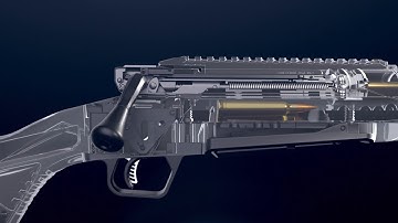 Impulse Innovation | Straight-Pull Action