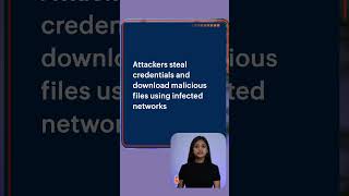 Cybersecurity Tips in 30 Seconds #EP3 - Wi-Fi security