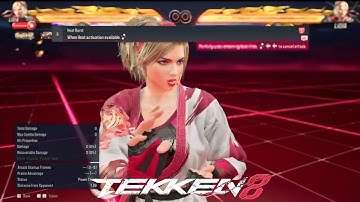 TEKKEN 8 | Lidia Sobieska Complete Movelist with Frame Data (Season 1)