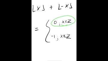 Greatest Integer Function Examples