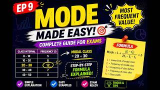 “Mode Made EASY 🔥 | Learn Most Frequent Value in 10 Minutes (EP 9 Statistics)”