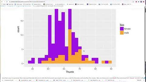 Math 1201 Sections 4.0 - 4.3