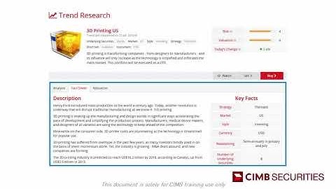 Introducing CGS-CIMB TIPS