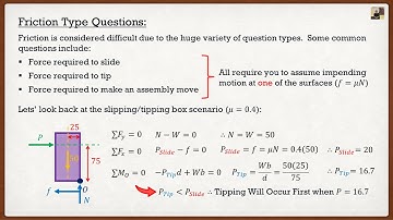 Engineering Statics | Theory | Friction in Static Equilibrium