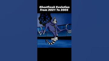 Ben 10 | Ghostfreak Evolution | From 2021 To 2005 | #ben10 #ghostfreak #evolution #shorts #shorts