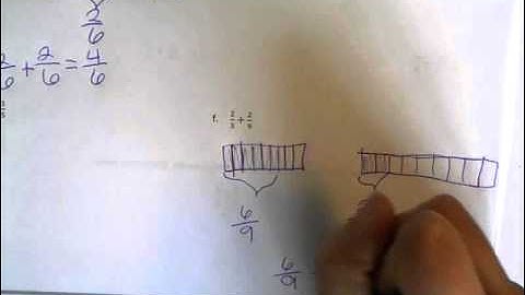 Module 5 Lesson 20 Problem Set