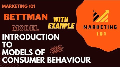 Buying Behaviour - Bettman Model of Consumer Behaviour (Consumer Pyschology)
