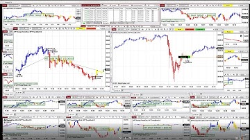 Algorithmic Trading, Ninjatrader 8  Strategy Automated Trading